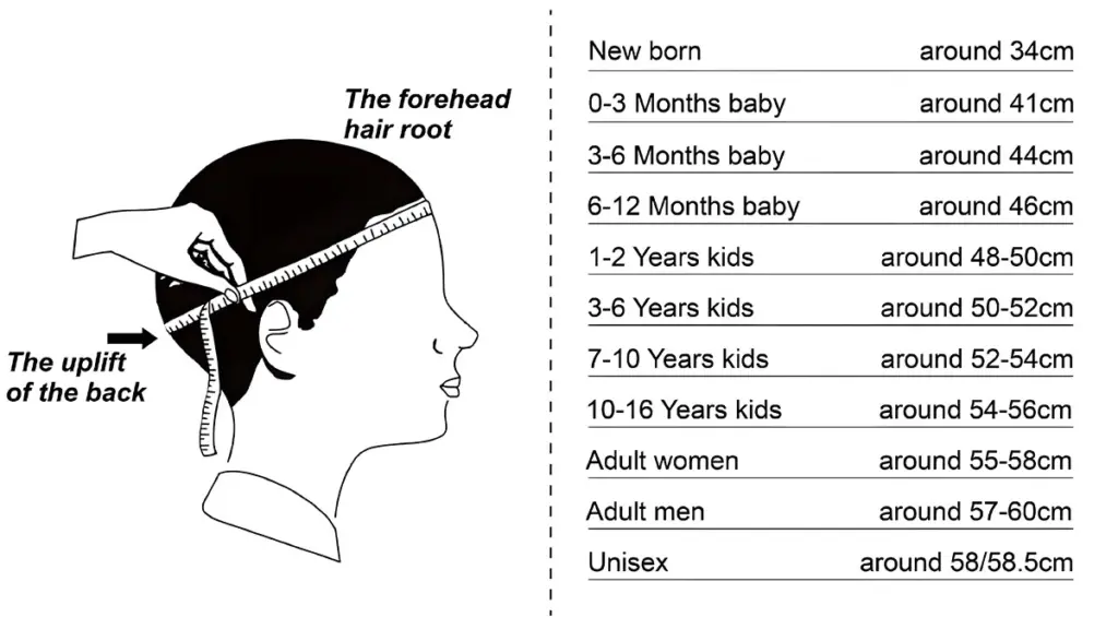 Diagram showing brim measurement methodology and adult vs. youth size Straw Hat Wholesale