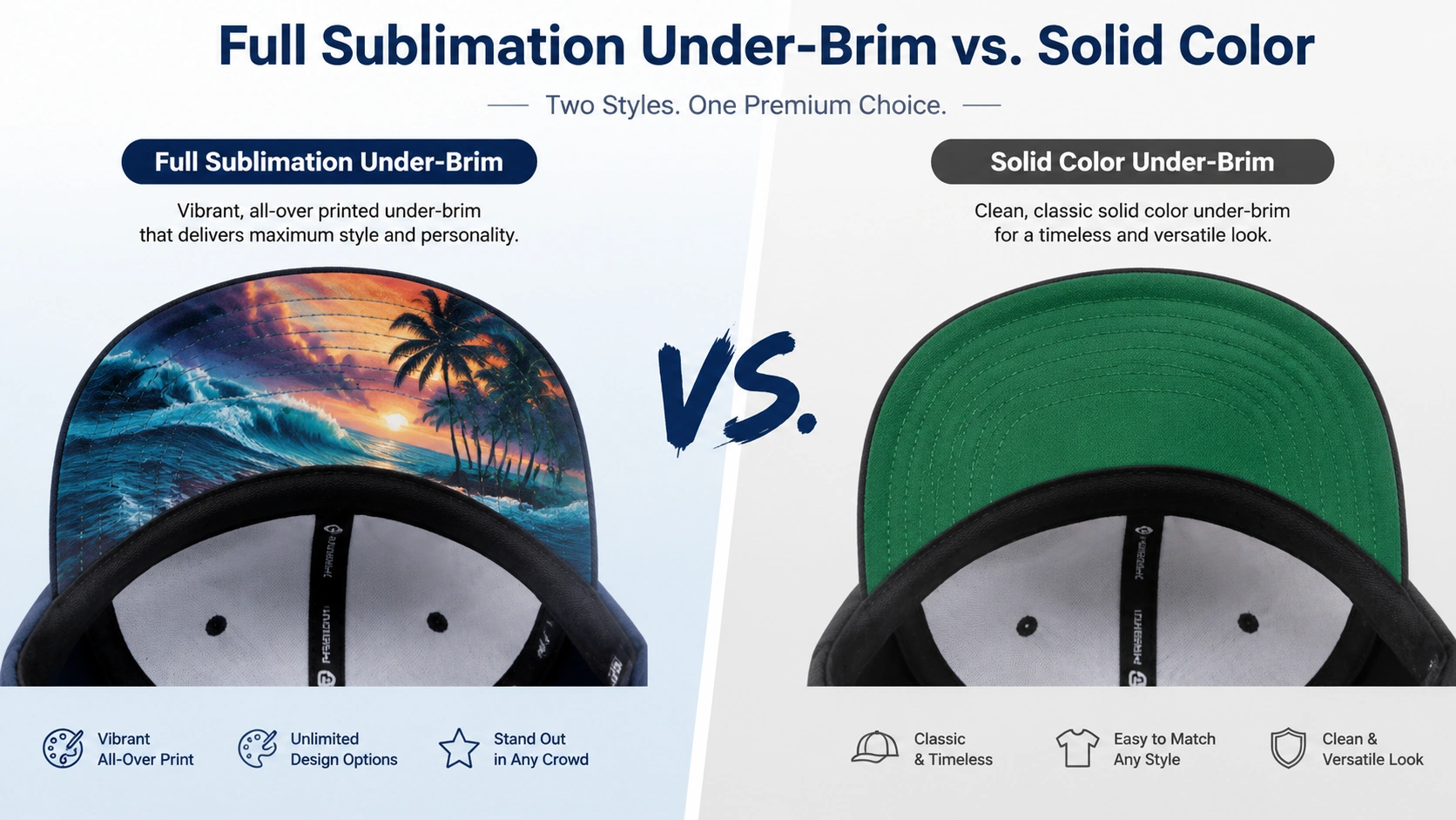 Customization Options Hub 2 Full Sublimation Under Brim vs. Solid Color Straw Hat Wholesale